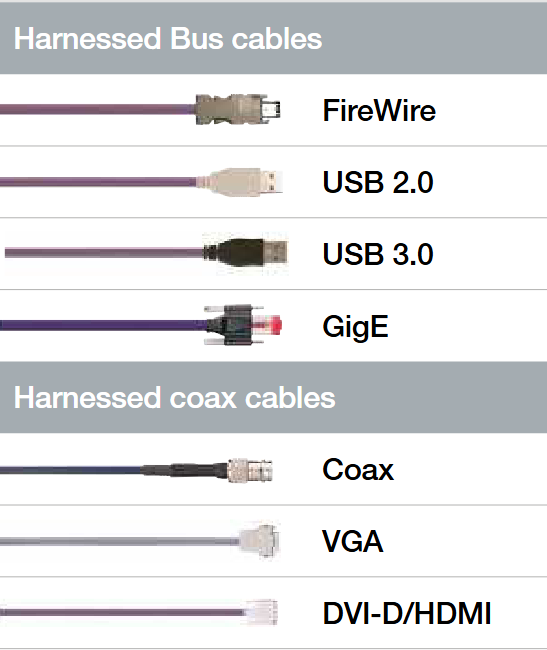 Vídeo, visión y tecnología de buses