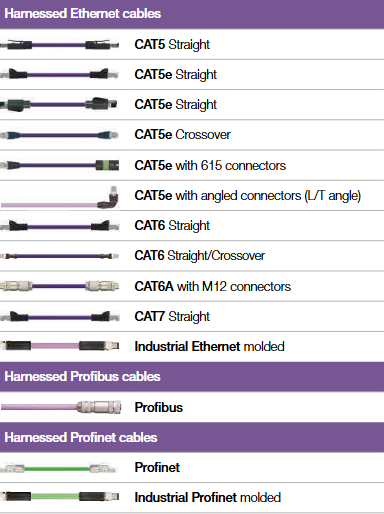 FireShot Capture 016 - EU_igus_readycable_catalogue_05.2019.pdf - [igus.widen.net]