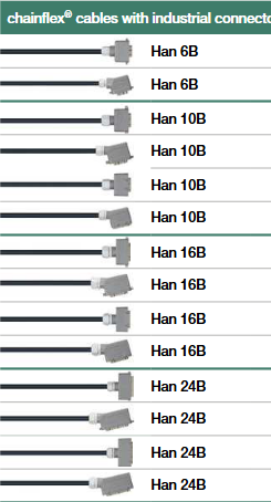 FireShot Capture 019 - EU_igus_readycable_catalogue_05.2019.pdf - [igus.widen.net]