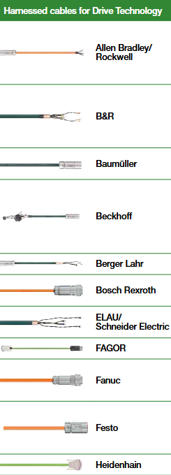 Cables para tecnología Drive