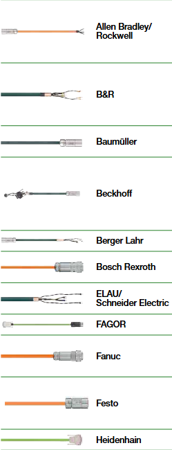 Cables para tecnología Drive